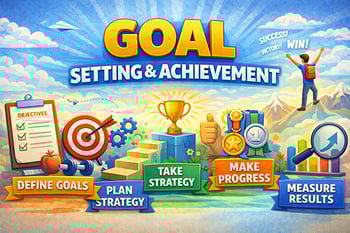 goal setting and achievement