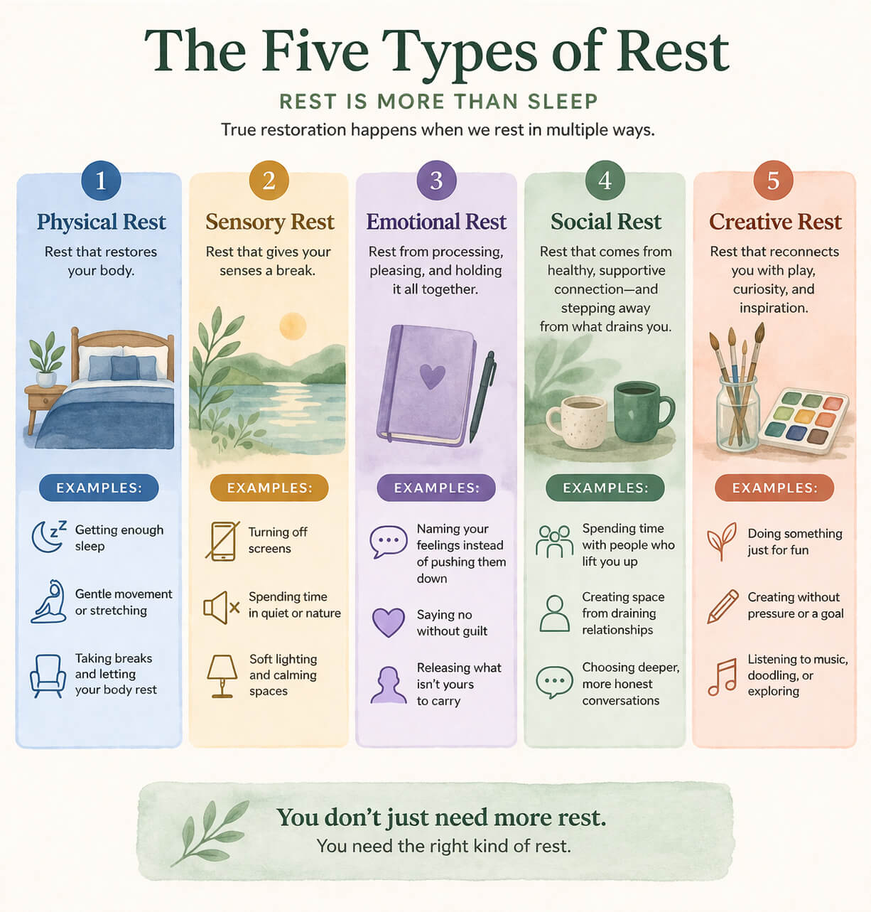 the five types of rest infographic