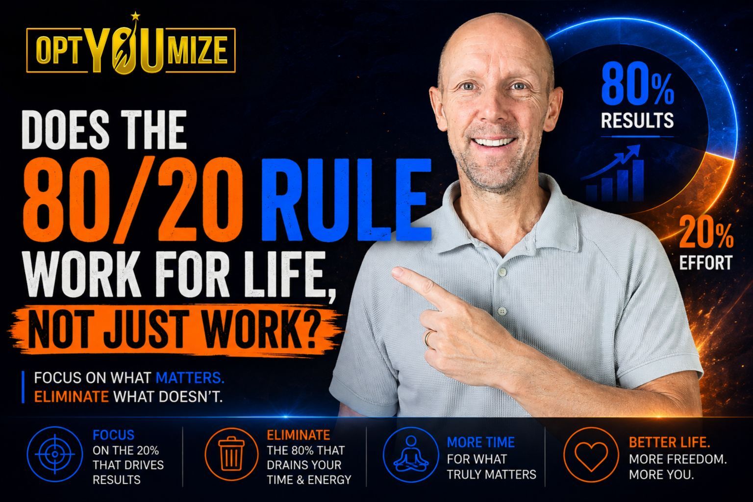 Does the 80/20 Rule Work for Life, Not Just Work?