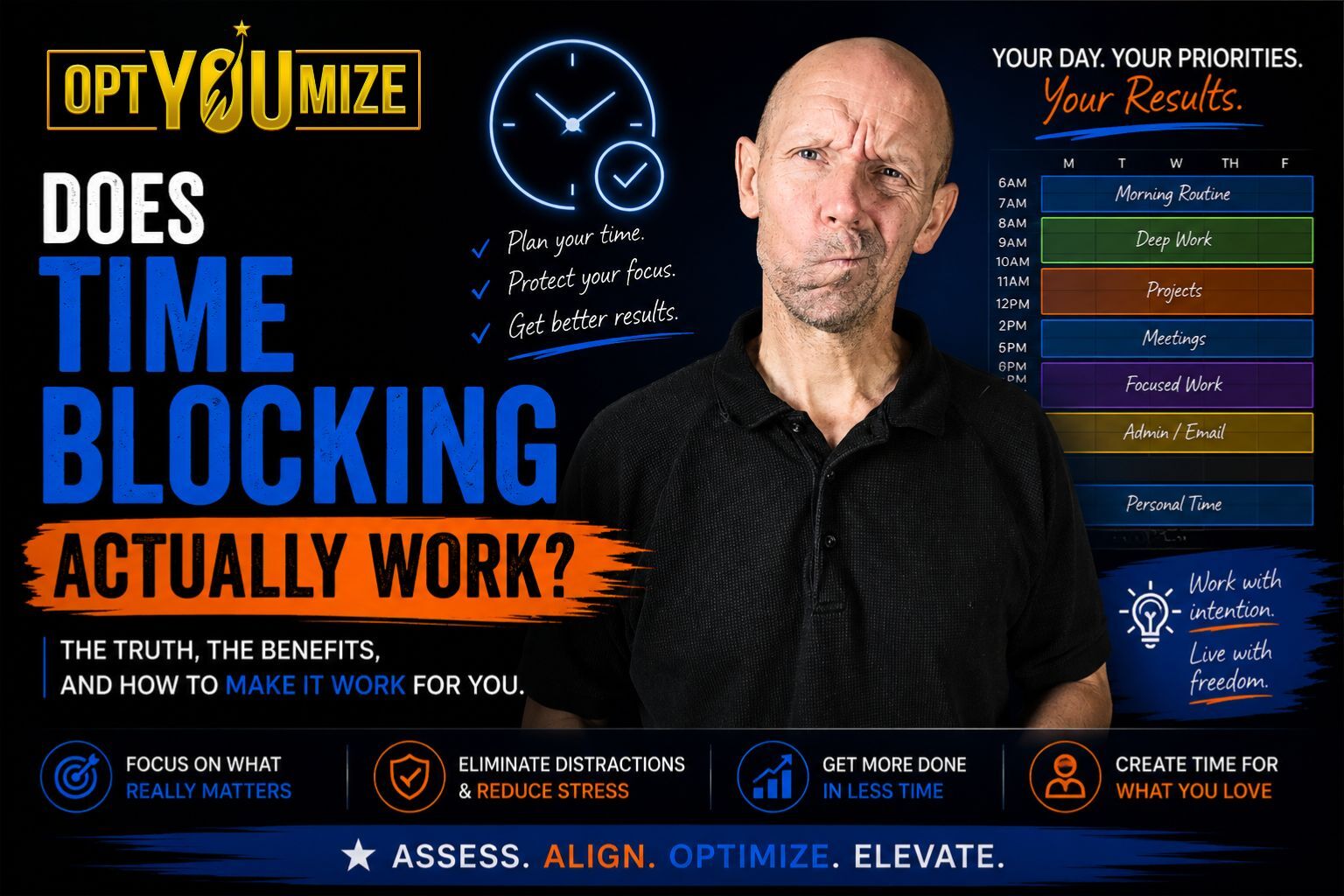 does time blocking actually work