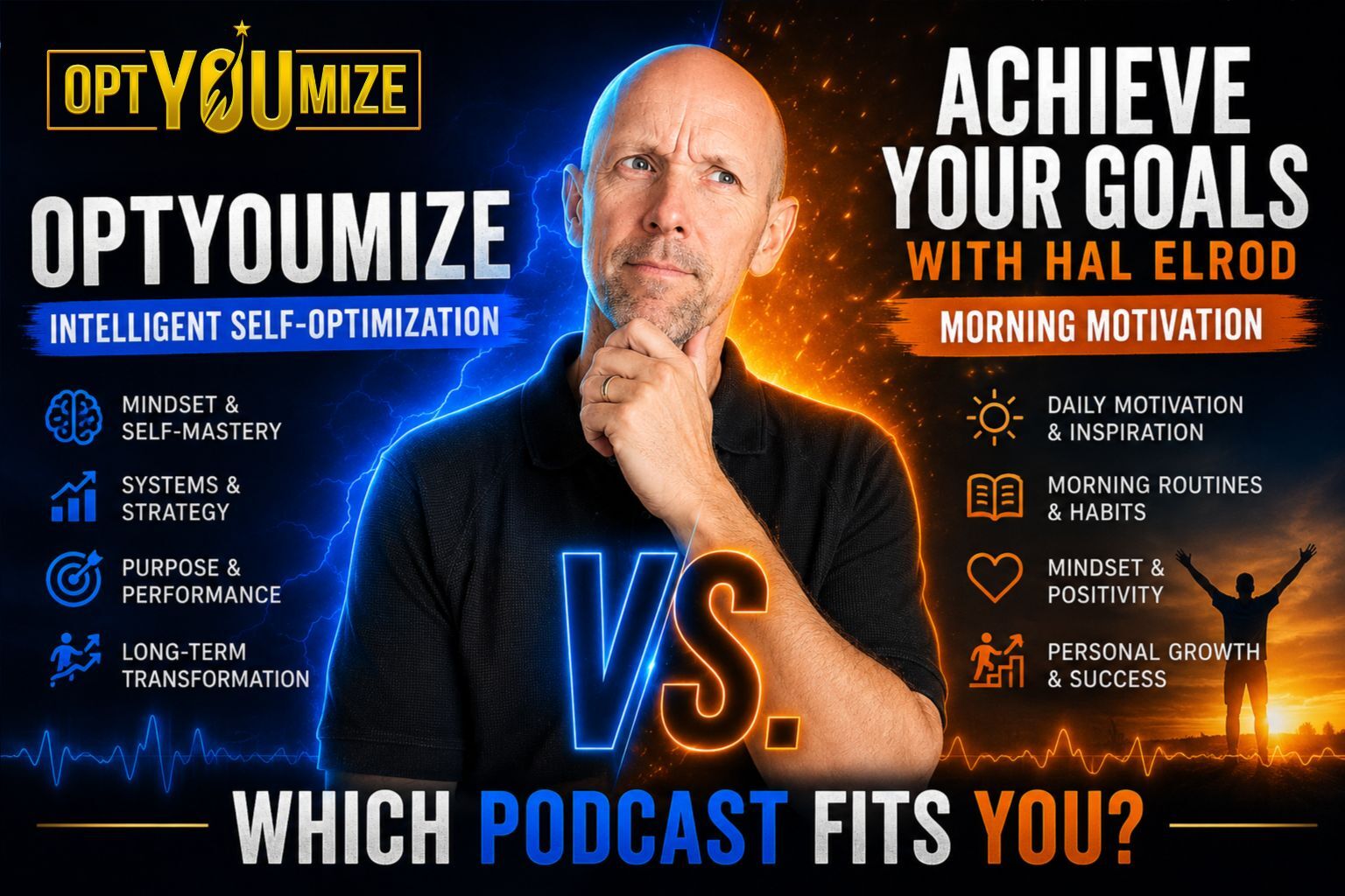 optYOUmize vs Achieve Your Goals