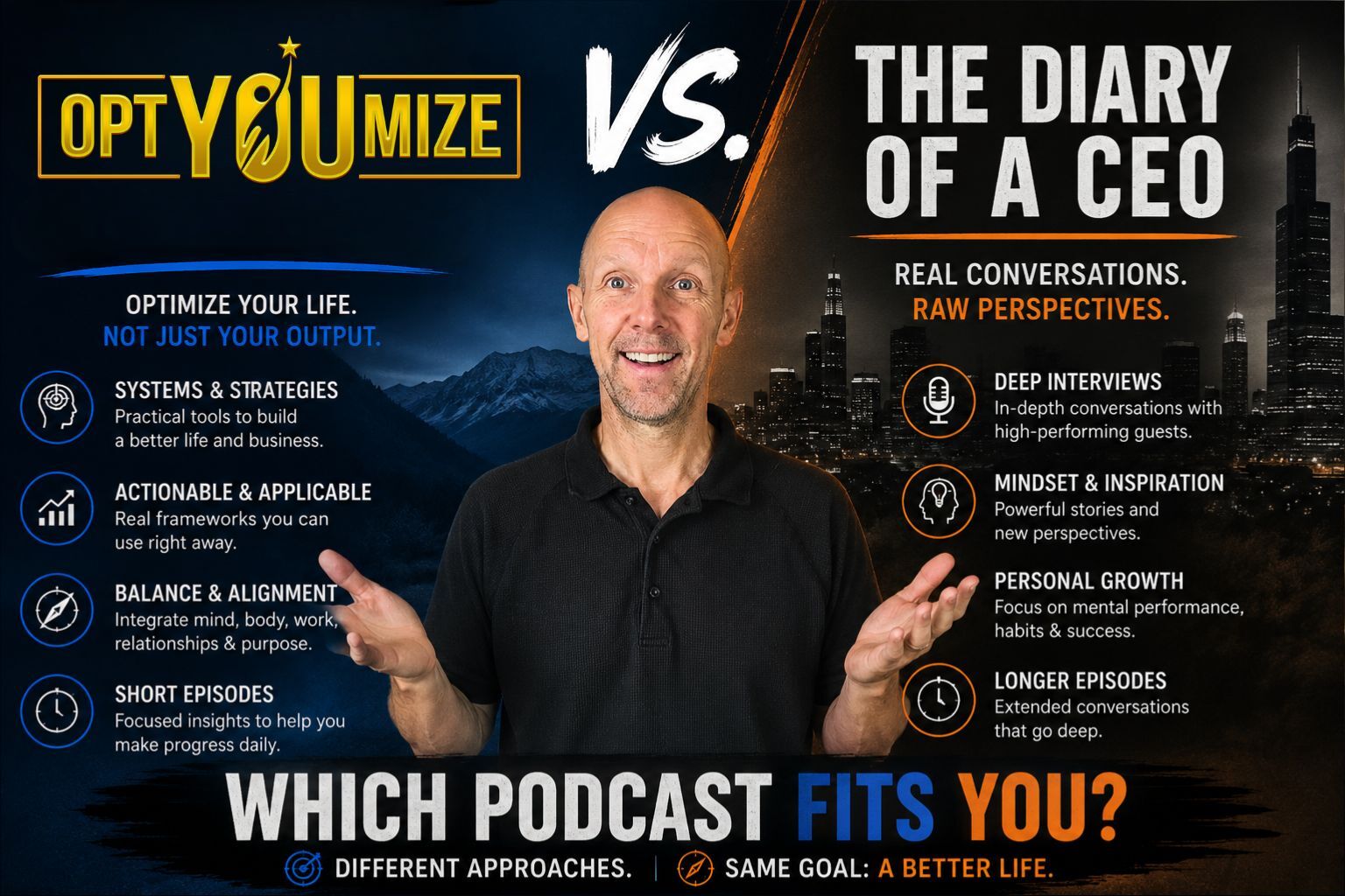 optyoumize vs diary of a ceo