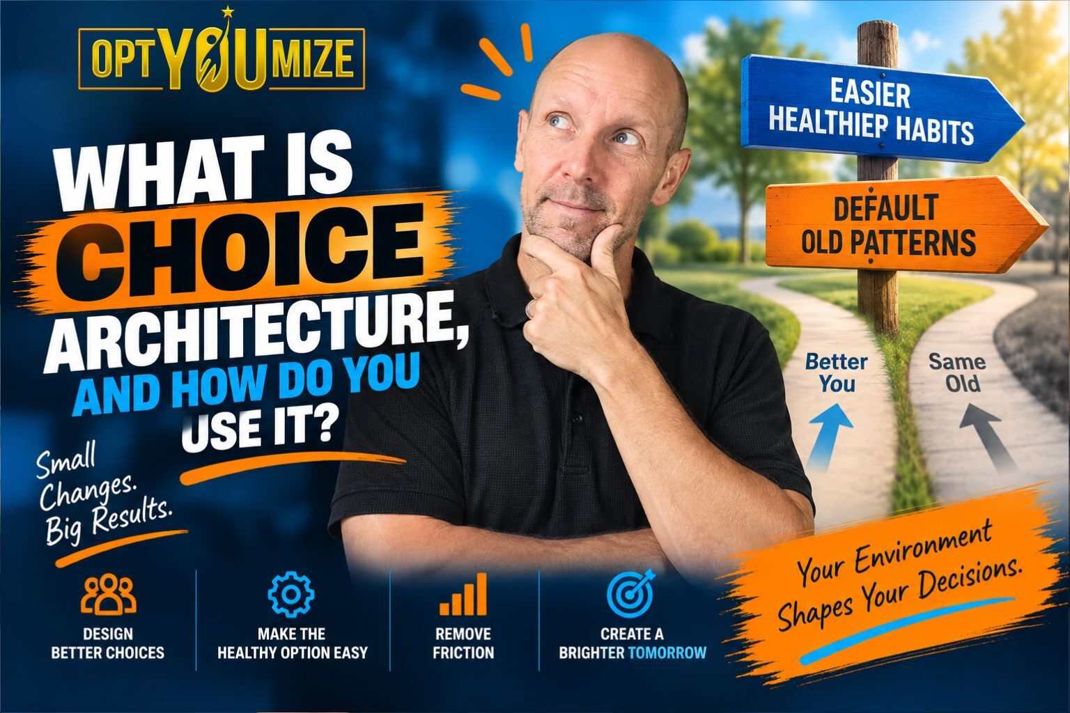 what is choice architecture