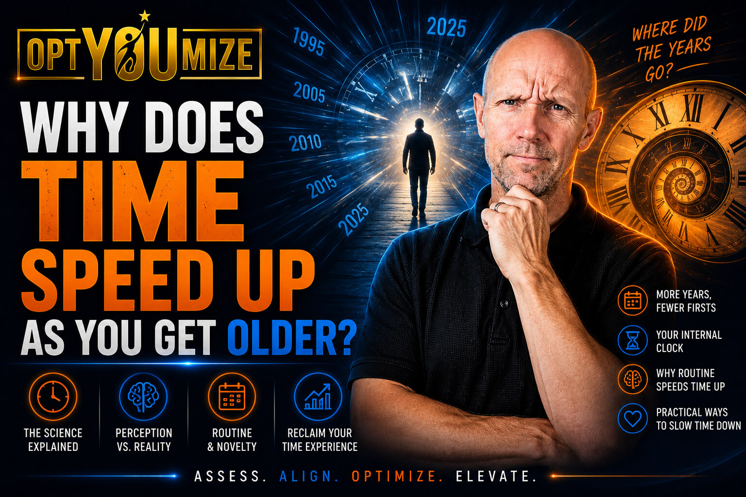 why does time speed up as you get older